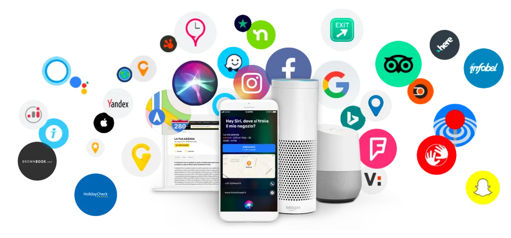 Menaxhim i Prezencës Online 5 digital presence